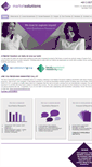 Mobile Screenshot of marketsolutions.com.au
